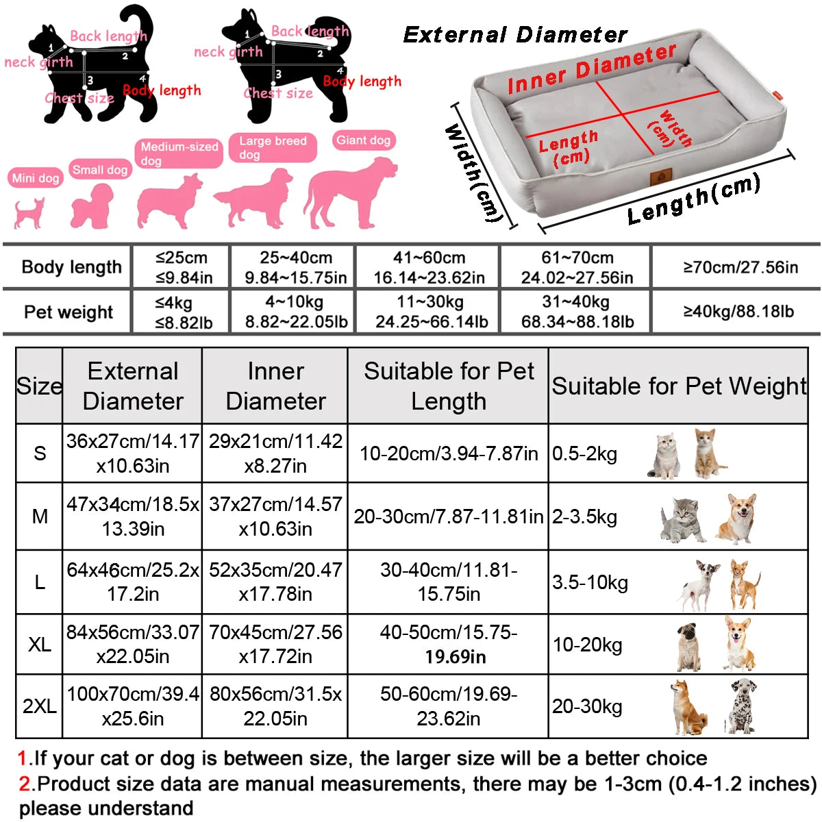 Reinforced Orthopedic Waterproof Dog Bed